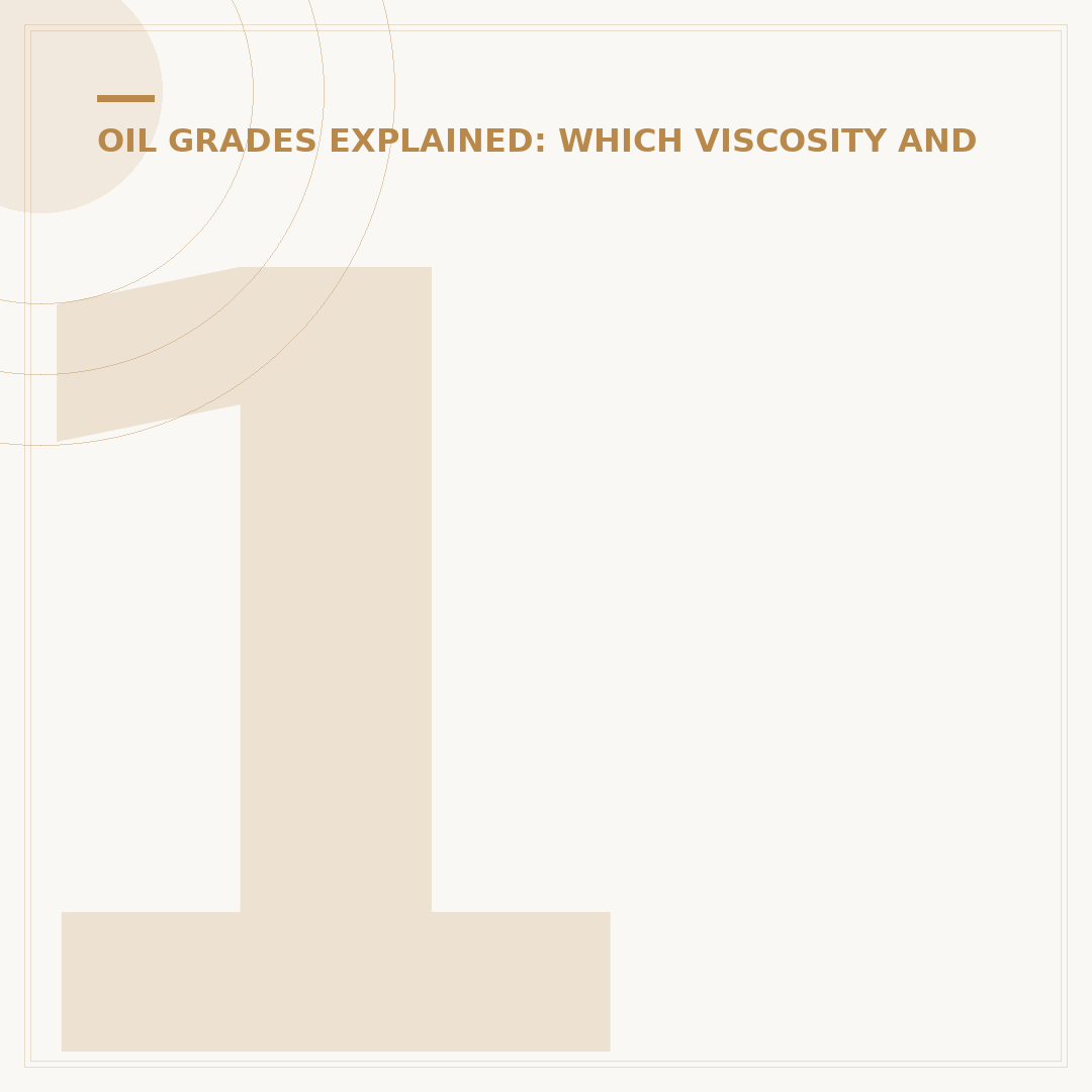 15W50 Engine Oil: When to Use This Viscosity Grade