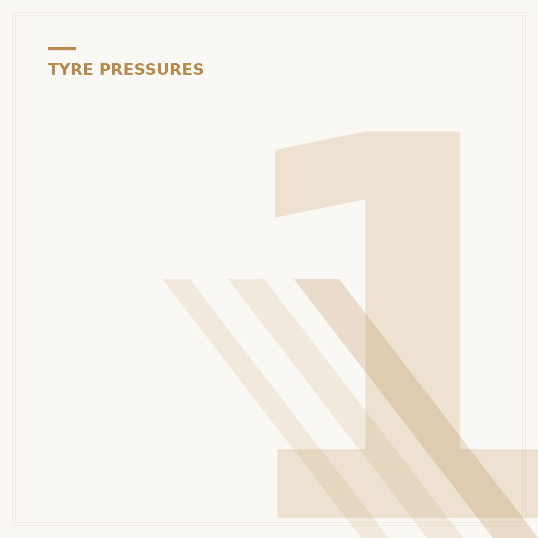 195 55r15 Tyre Pressure: Correct Settings Explained