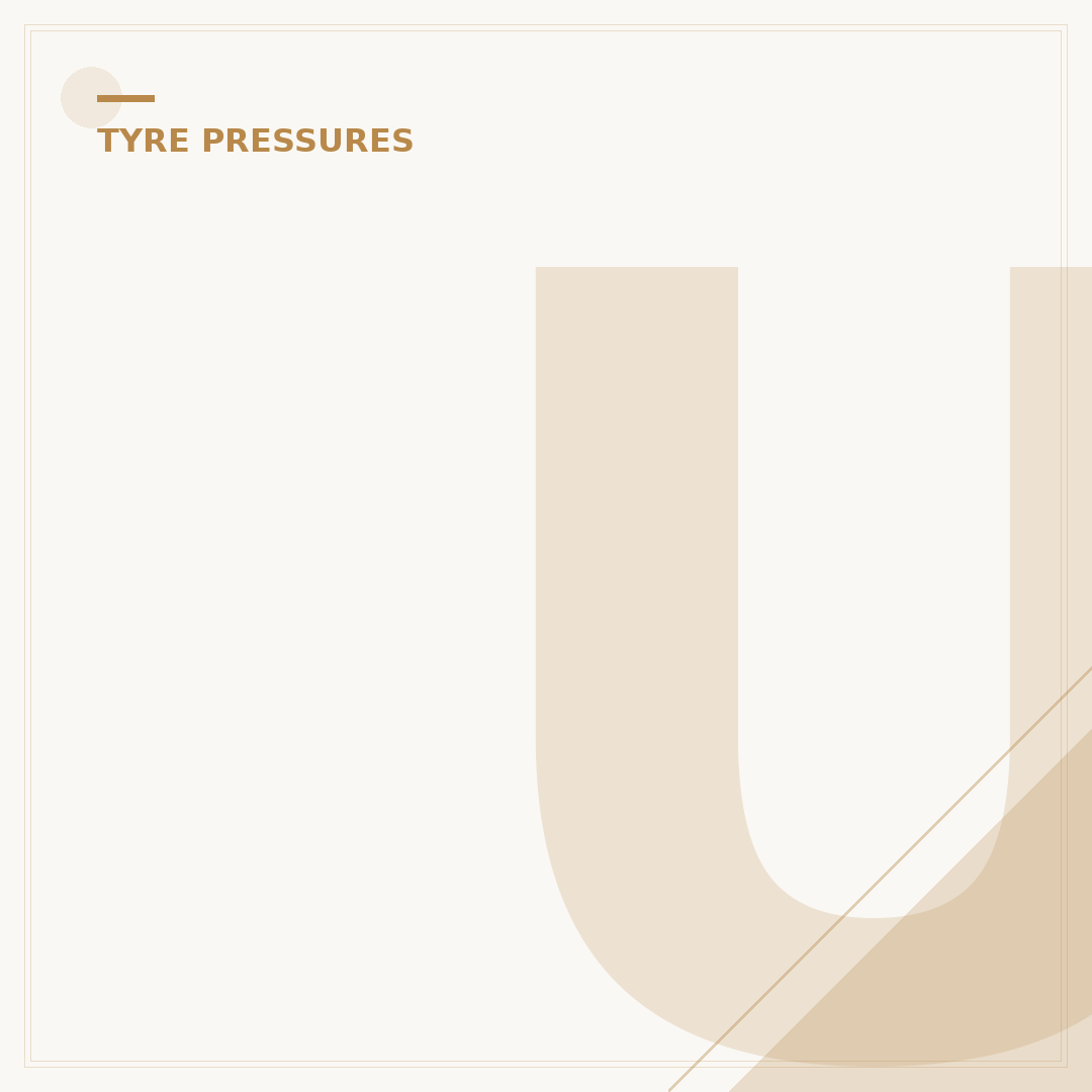 Understanding 2.0 Bar in PSI for Tyre Pressure