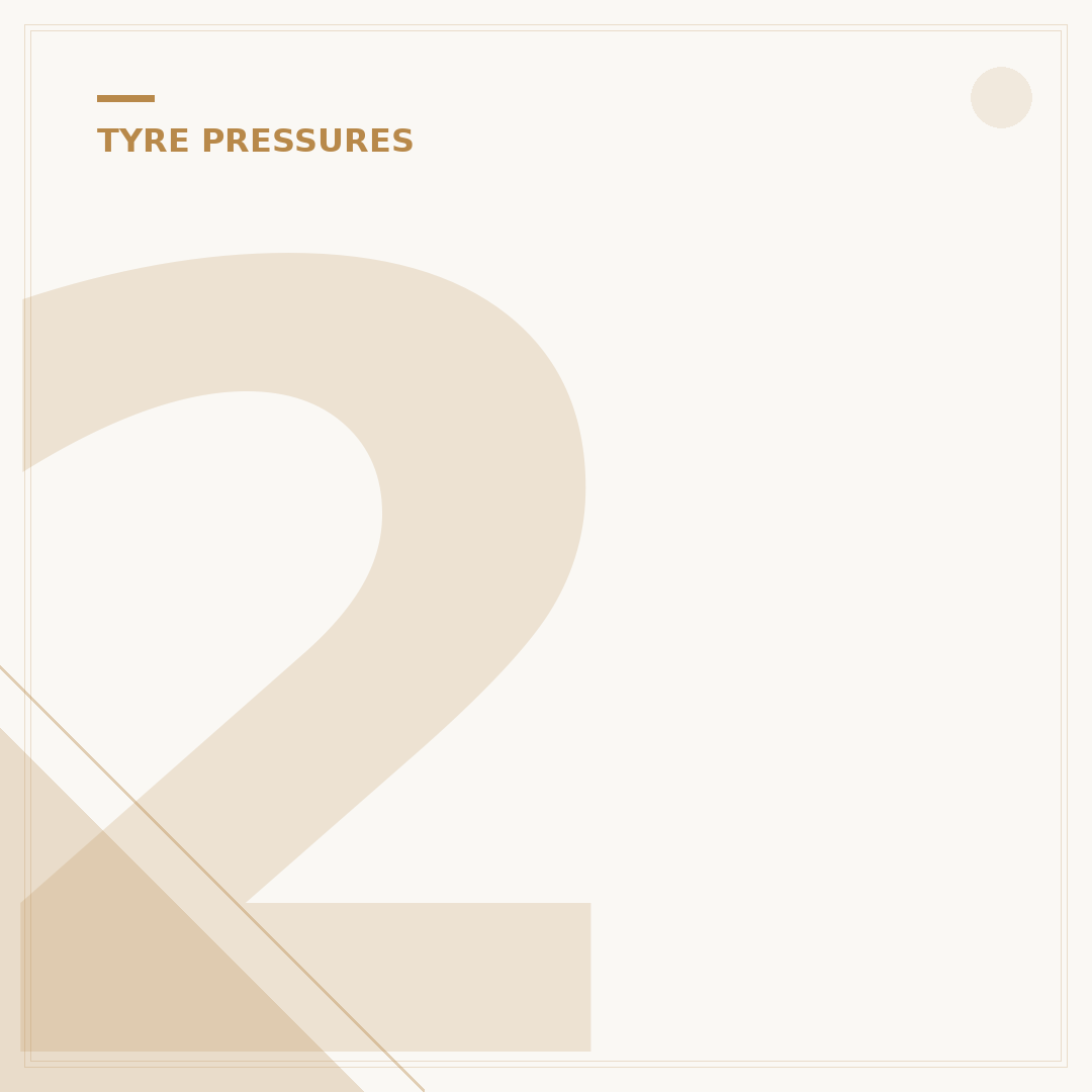 2.2 Bar to PSI Tyre Pressure: Understand the Conversion