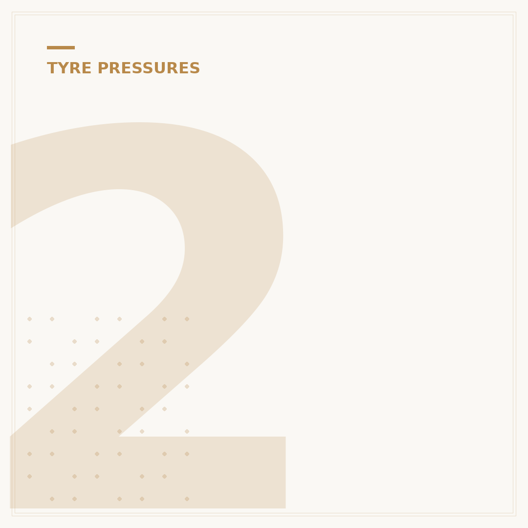 2.4 Bar to PSI Tyre Pressure Conversion Explained