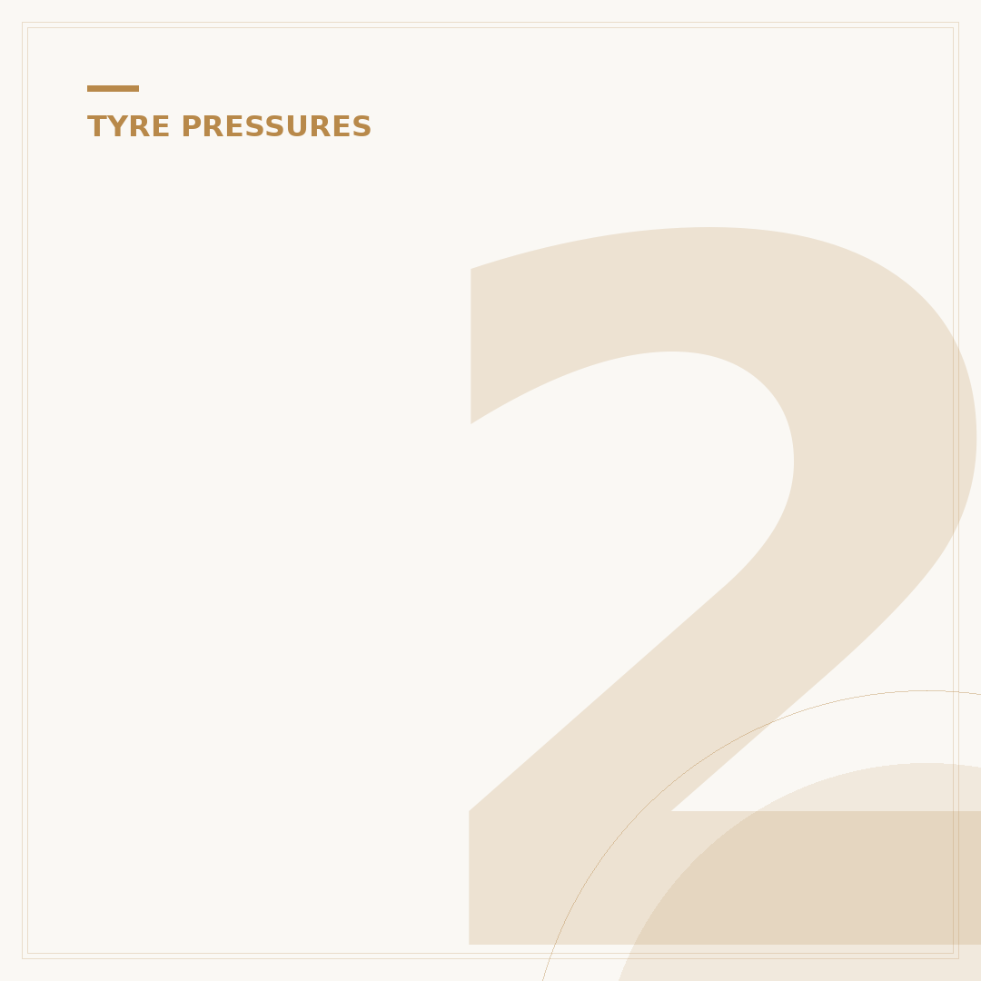 2.8 Bar to PSI: Tyre Pressure Conversion Explained