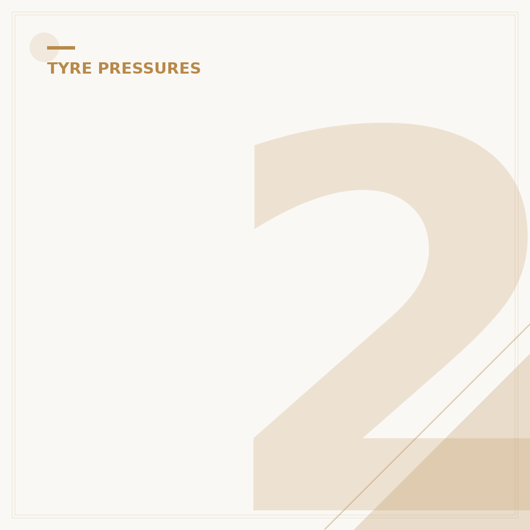 215 50ZR17 Tyre Pressure: What You Need to Know