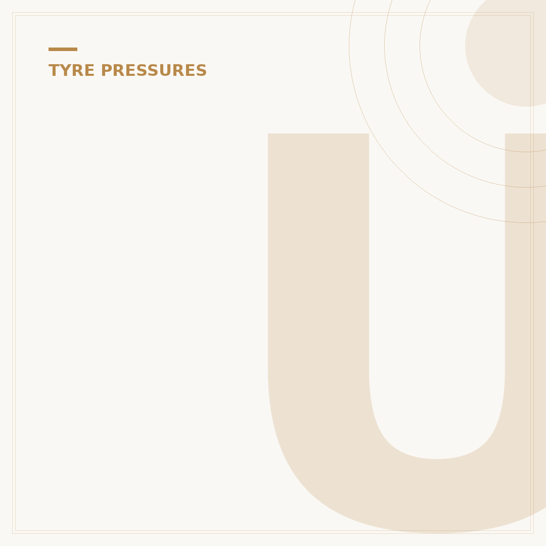 Understanding 220 Tyre Pressure in PSI