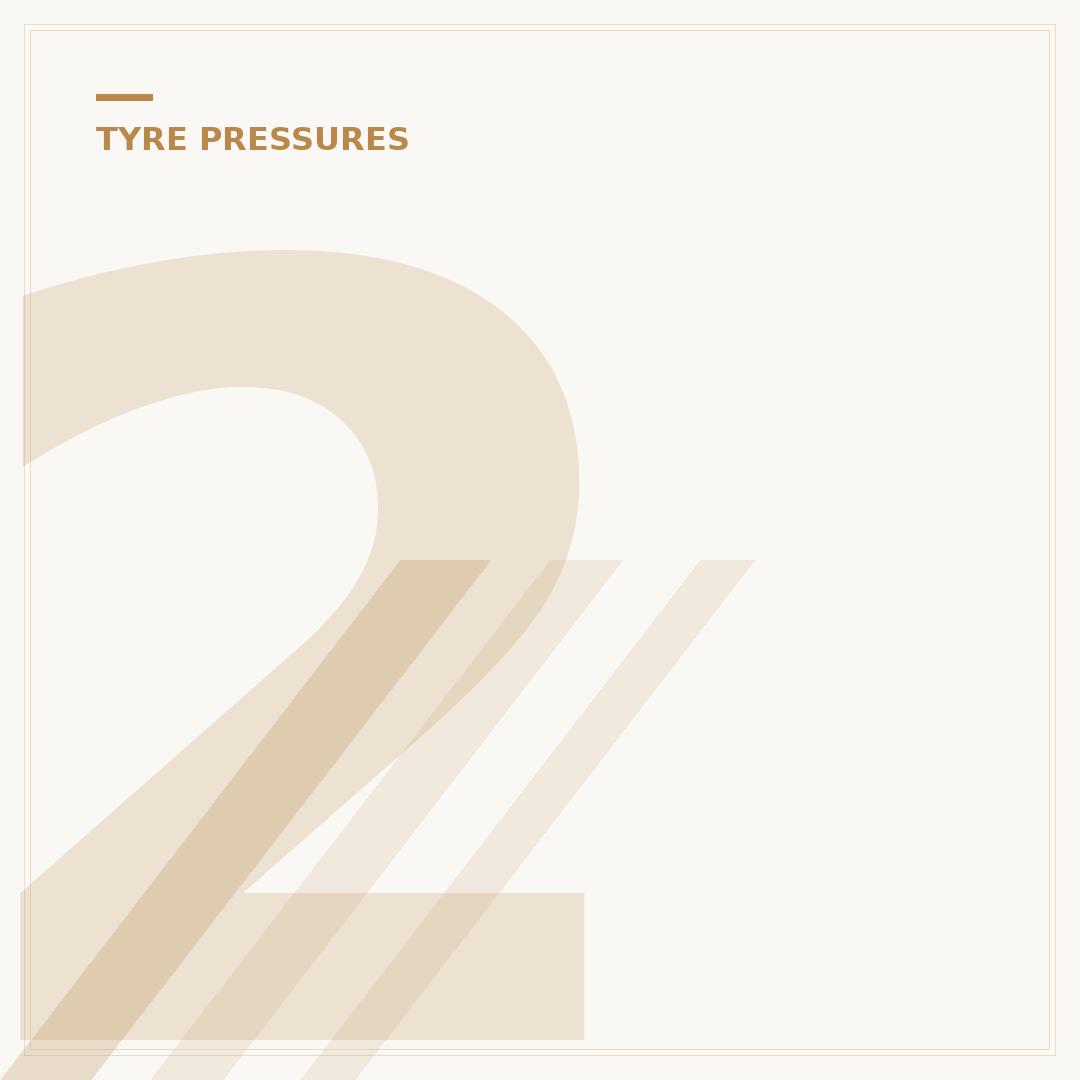 225 50ZR17 Tyre Pressure: What You Need to Know