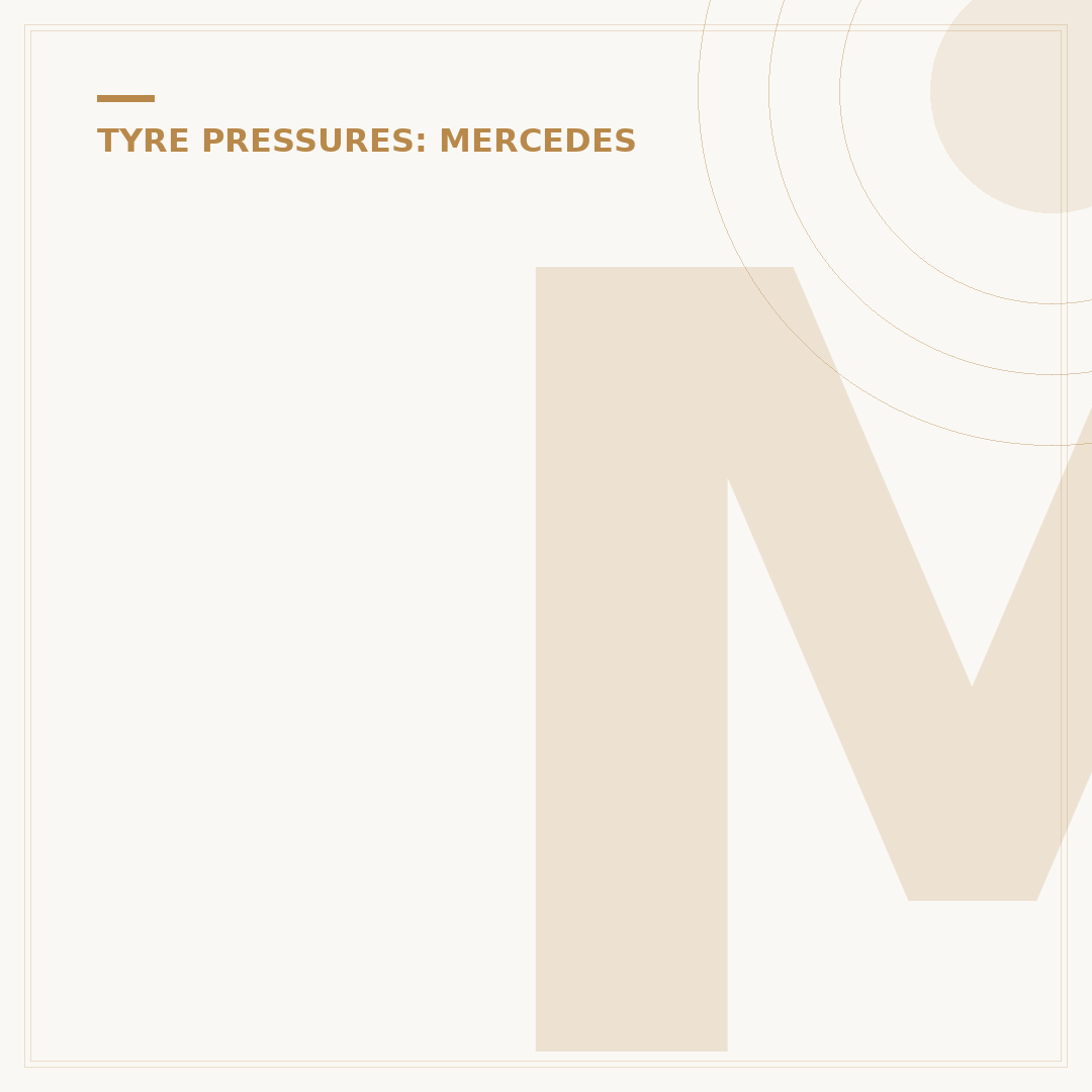 Mercedes A Class Tyre Pressure
