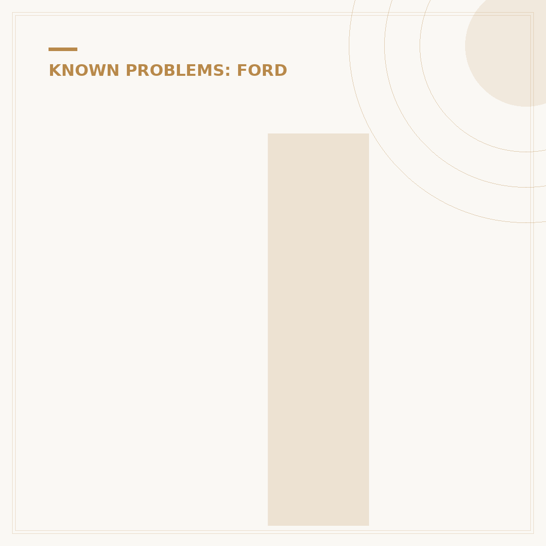 Is the Ford Focus Reliable?