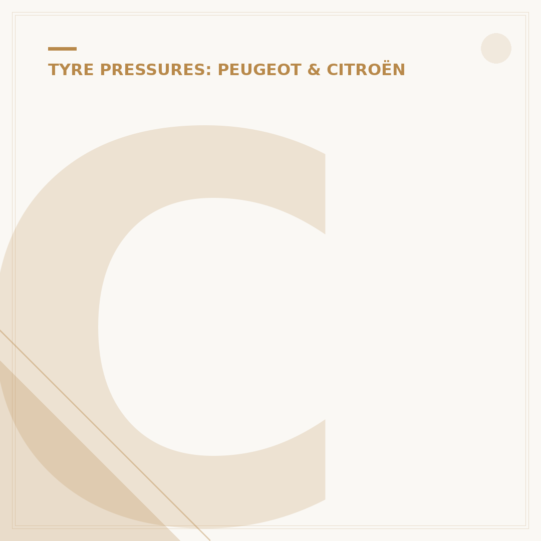 Citroën C1 Tyre Pressure: What You Need to Check