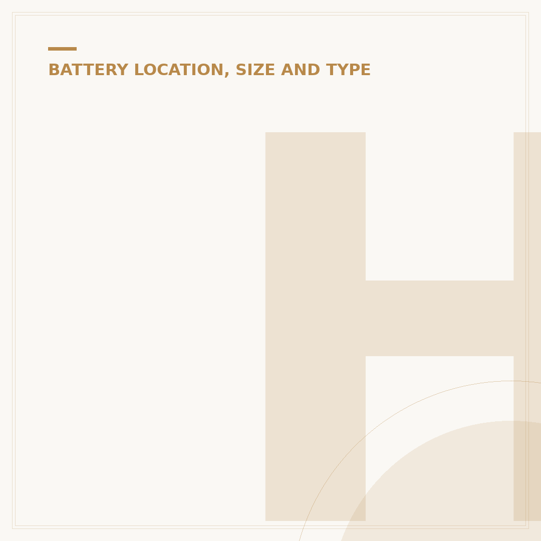 How Many Amps is a Car Battery?