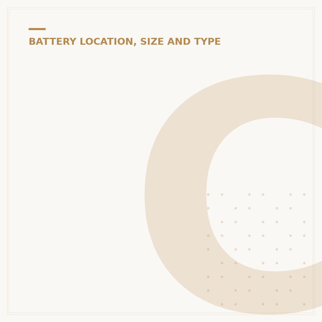 Car Battery Size Chart: Find Your Vehicle's Fit