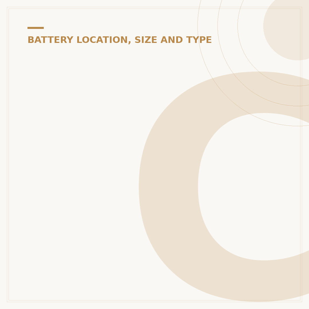 Car Battery Sizes: What Fits Your Vehicle?
