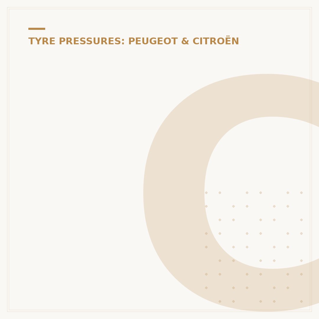Citroen C4 Tyre Pressure: PSI & Bar Settings Explained