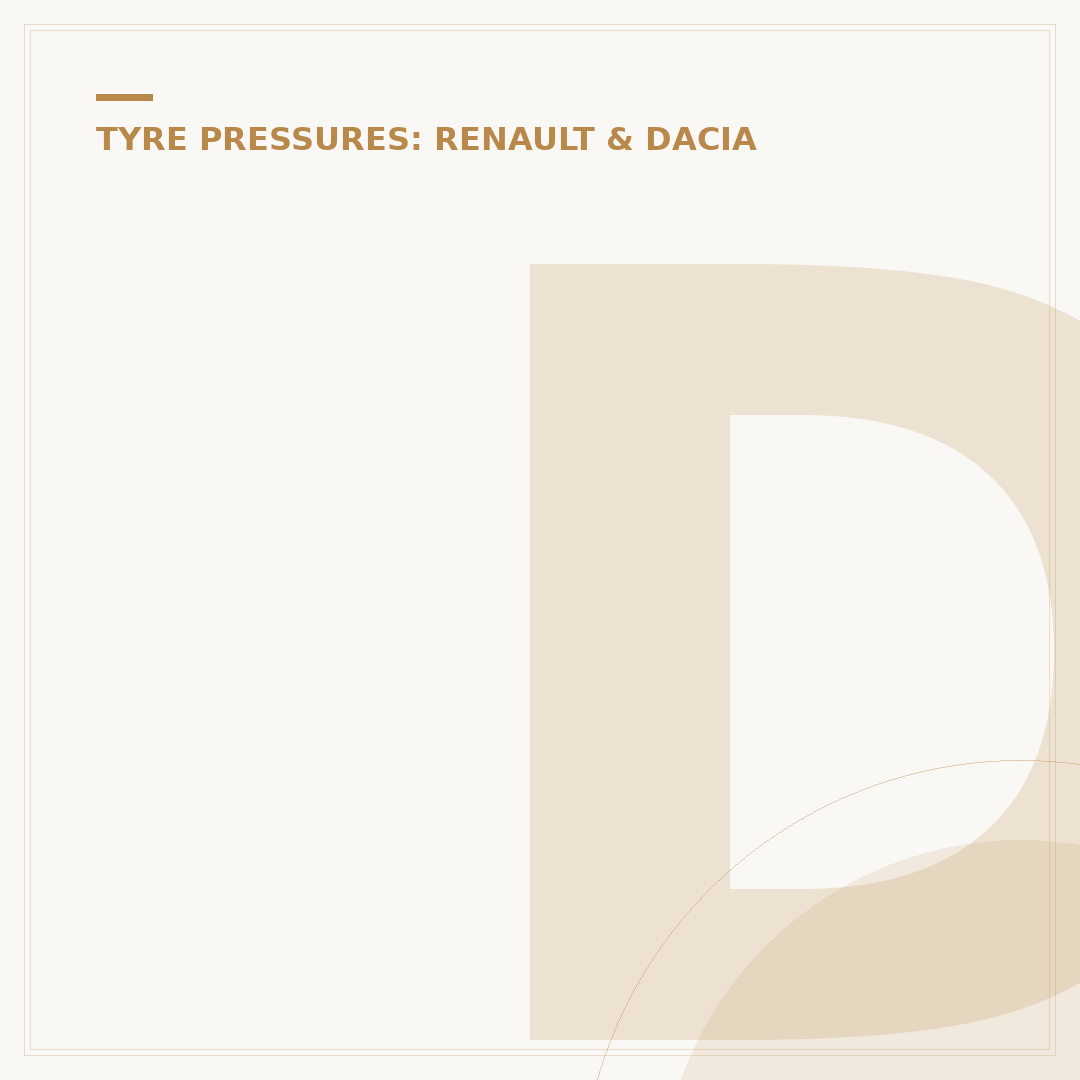 Dacia Duster Tyre Pressure Reset: How to Reset TPMS