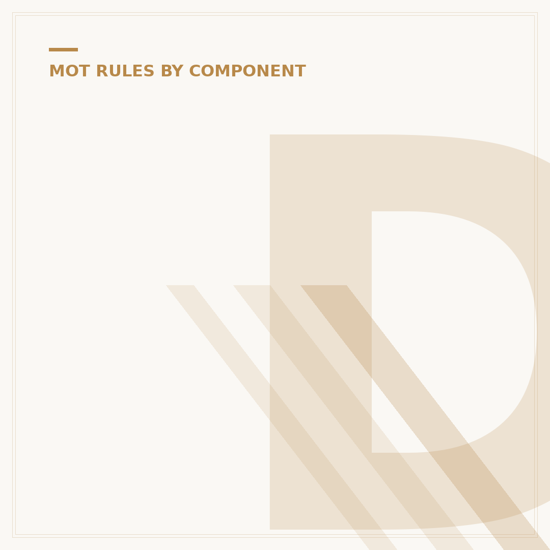 DVSA New MOT Rules Explained