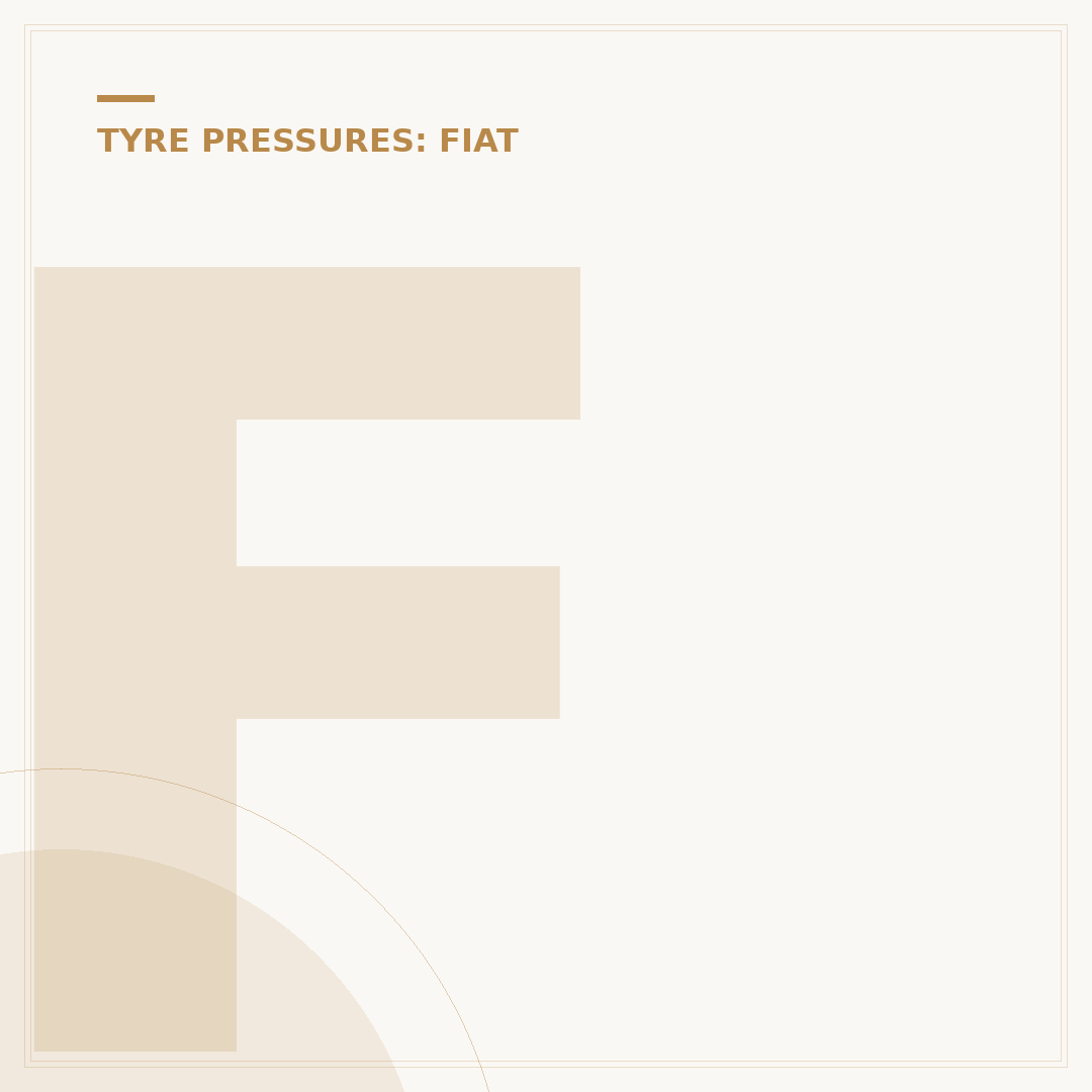 Fiat 500L Tyre Pressure: What You Need to Know