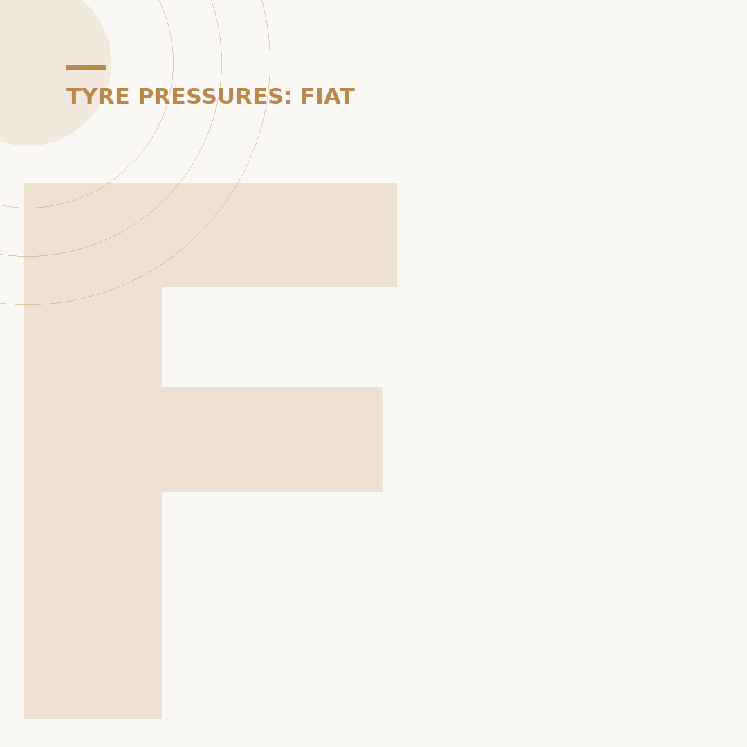 Fiat Doblo Tyre Pressure: What You Need to Know