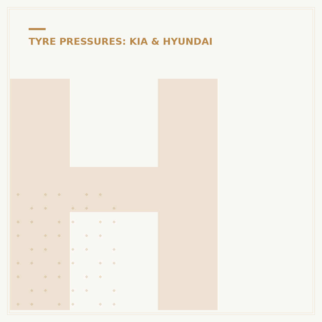 Hyundai i10 Tyre Pressure: Find the Right PSI