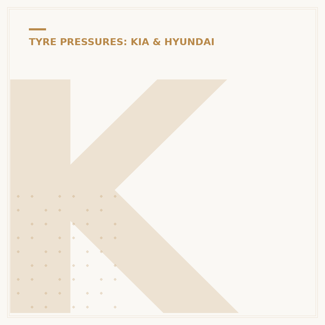 Kia Ceed Tyre Pressure Reset: When & How To Do It