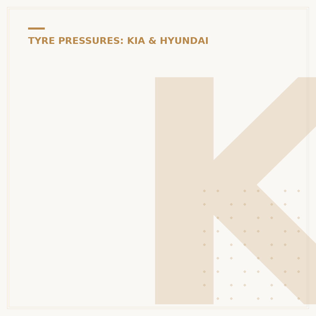 Kia Niro Tyre Pressure Reset: How to Check & Reset