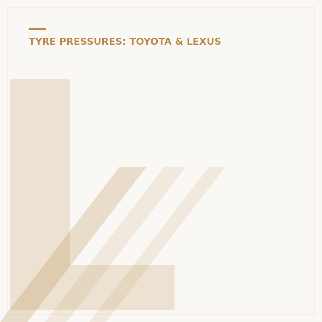 Lexus CT200h Tyre Pressure: Correct Settings Explained