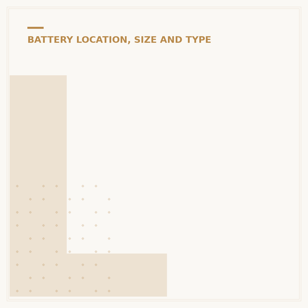 Lightweight Car Battery: Benefits and How to Choose