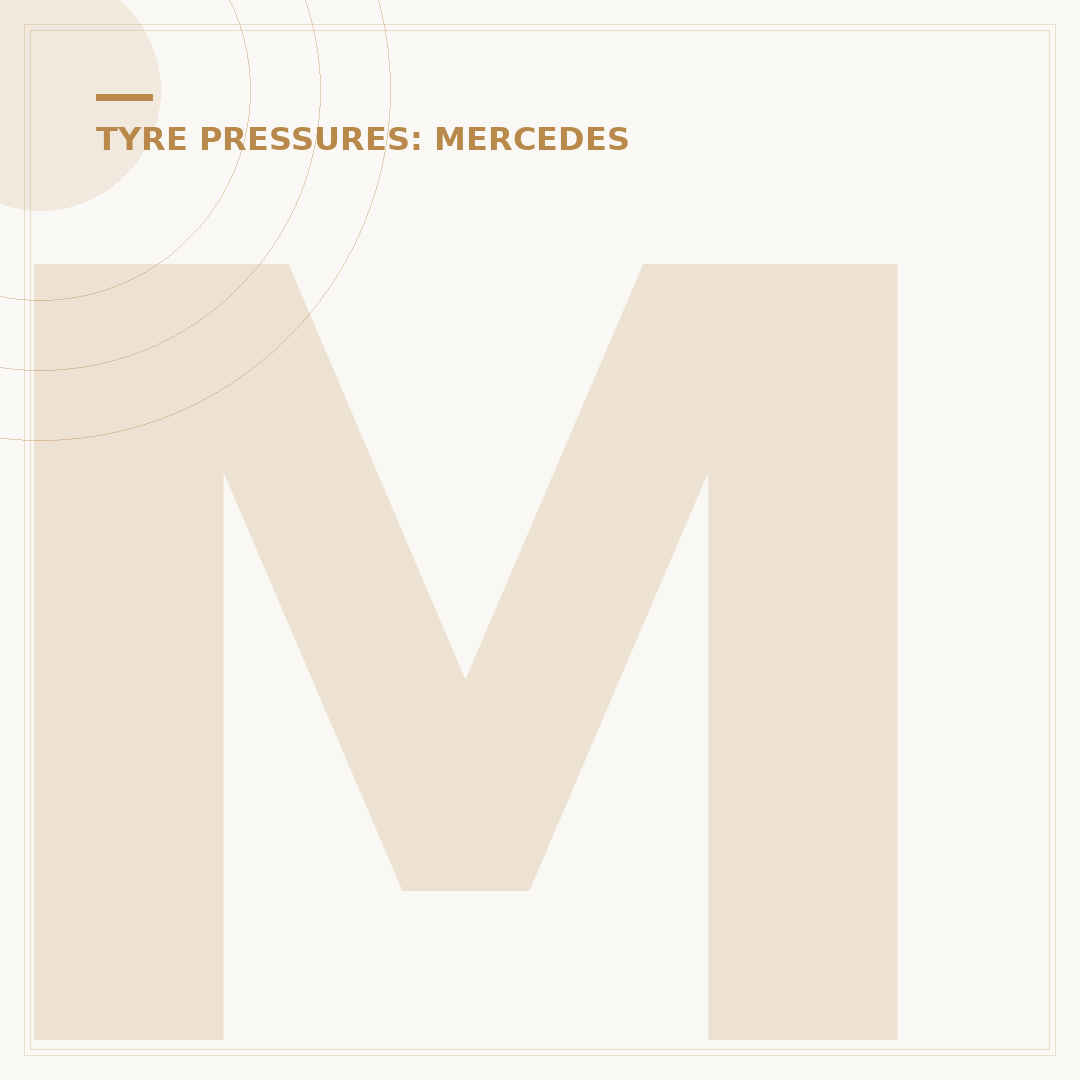 Mercedes C-Class Tyre Pressure