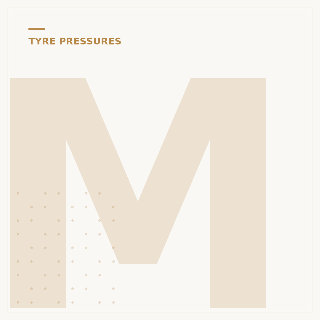 MG HS Tyre Pressure: What You Need to Know