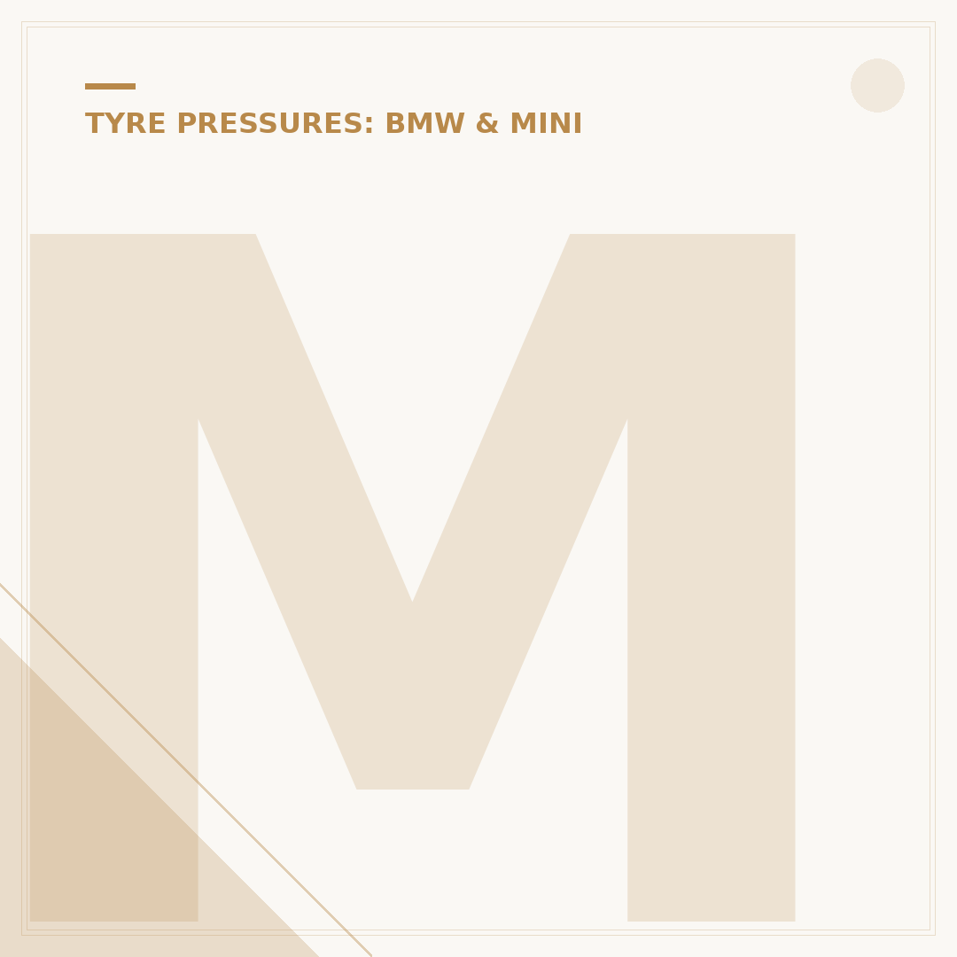 Mini Cooper Tyre Pressure: Front and Back Explained