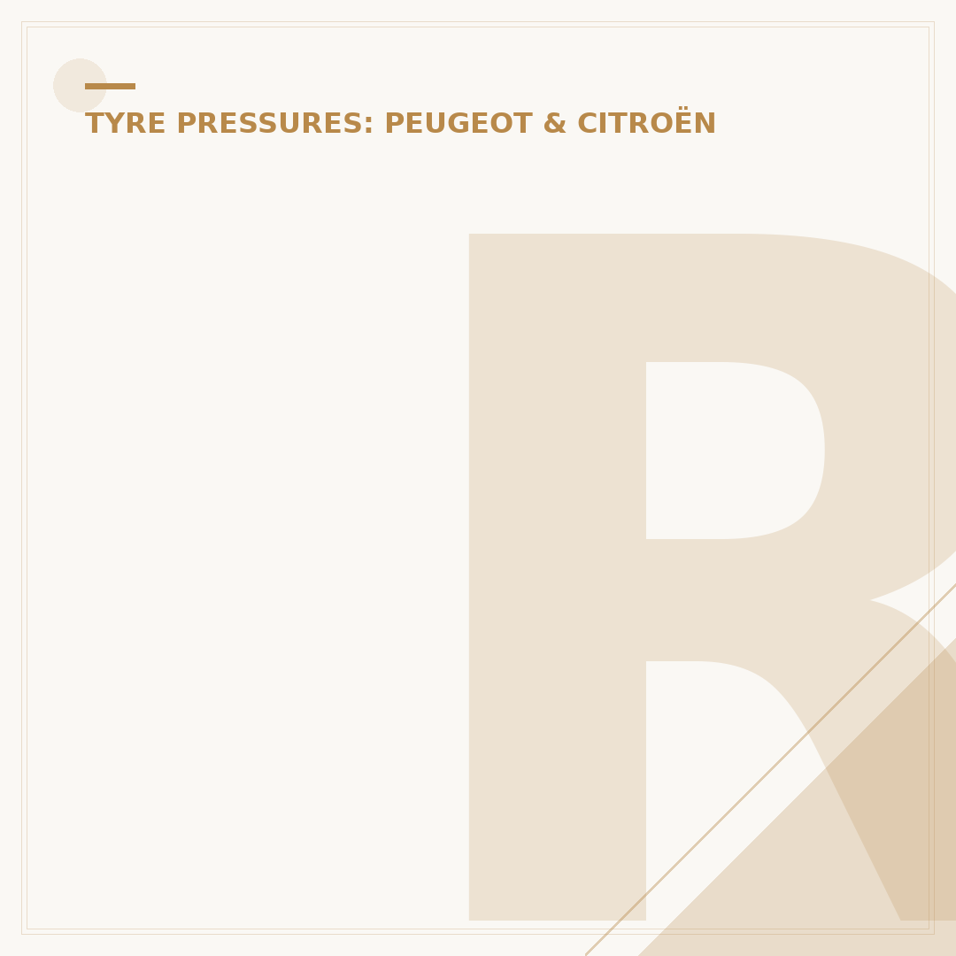 Reinitialise Peugeot 208 Tyre Pressure