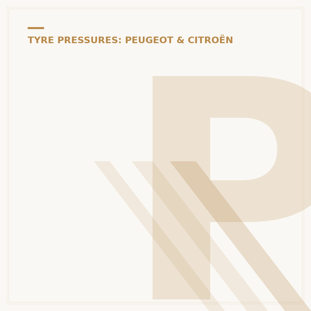 Peugeot 208 Tyre Pressure Chart
