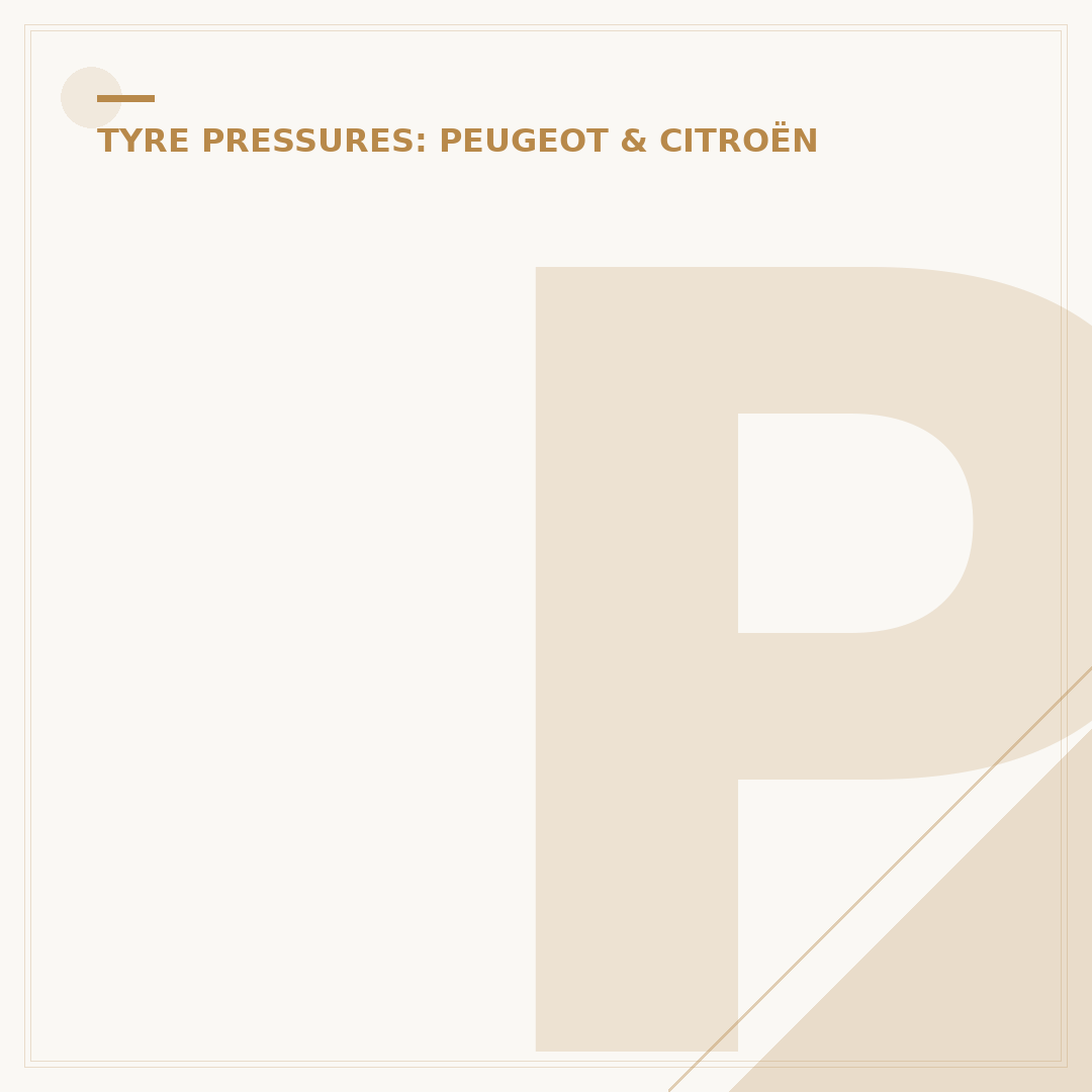 Peugeot 5008 Tyre Pressure: Find Yours Correctly