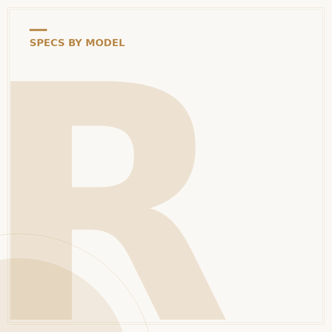 Range Rover Evoque Warranty Explained