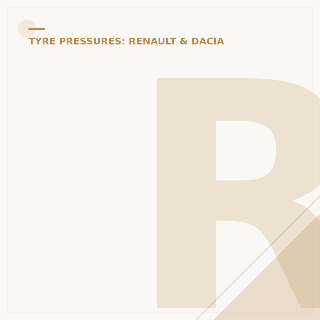 Renault Mégane Tyre Pressure: Find the Right PSI