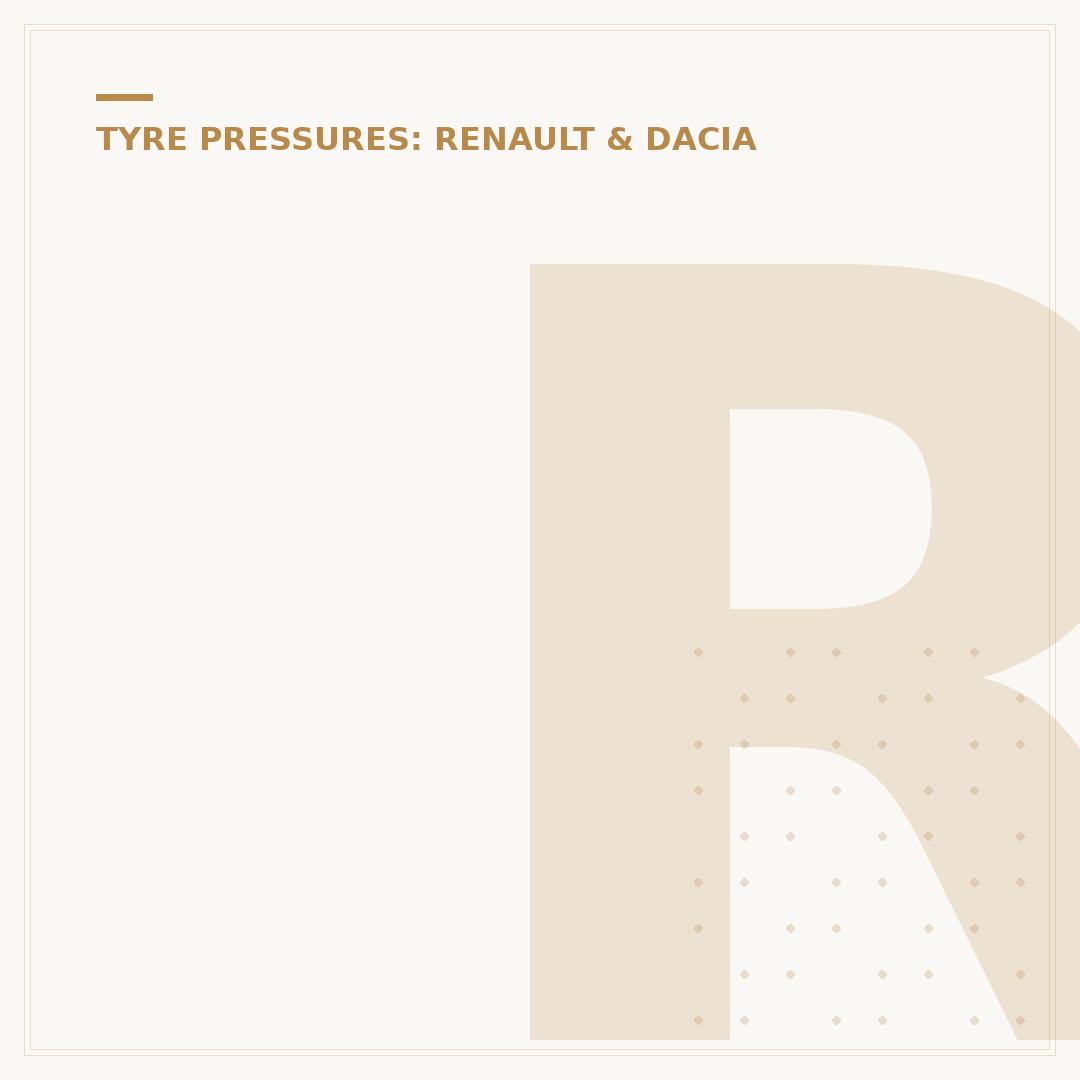 Renault Zoe Tyre Pressure: What You Need to Know