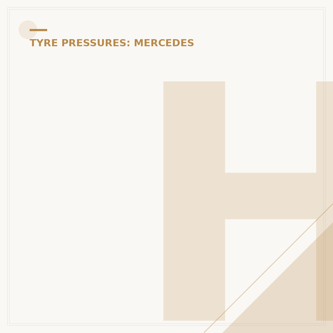 How to Reset Mercedes Tyre Pressure
