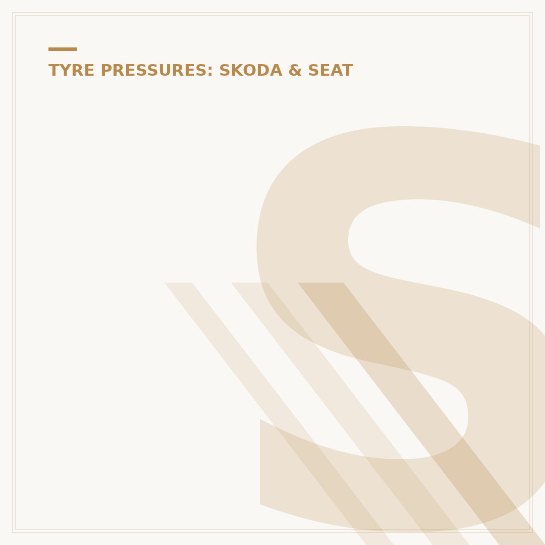 Seat Arona Tyre Pressure: What You Need to Know