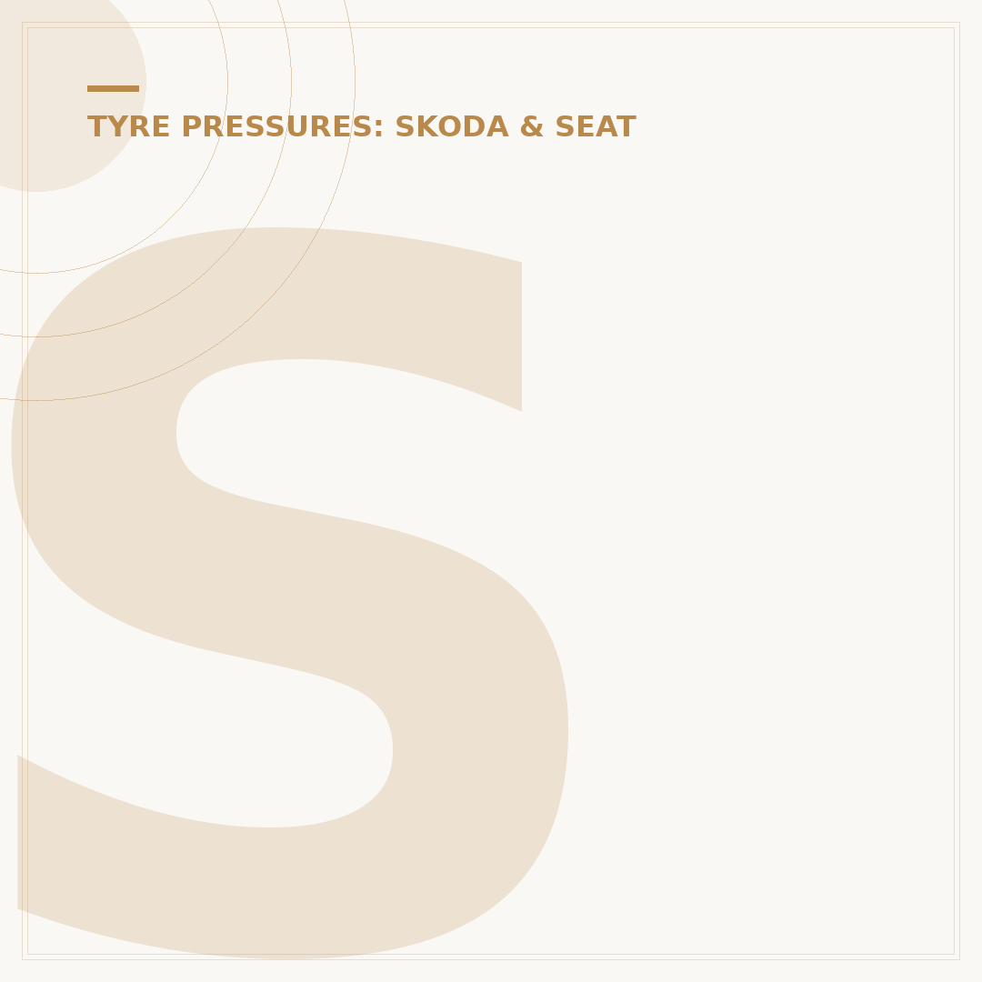 Skoda Kamiq Tyre Pressure: Find Your PSI