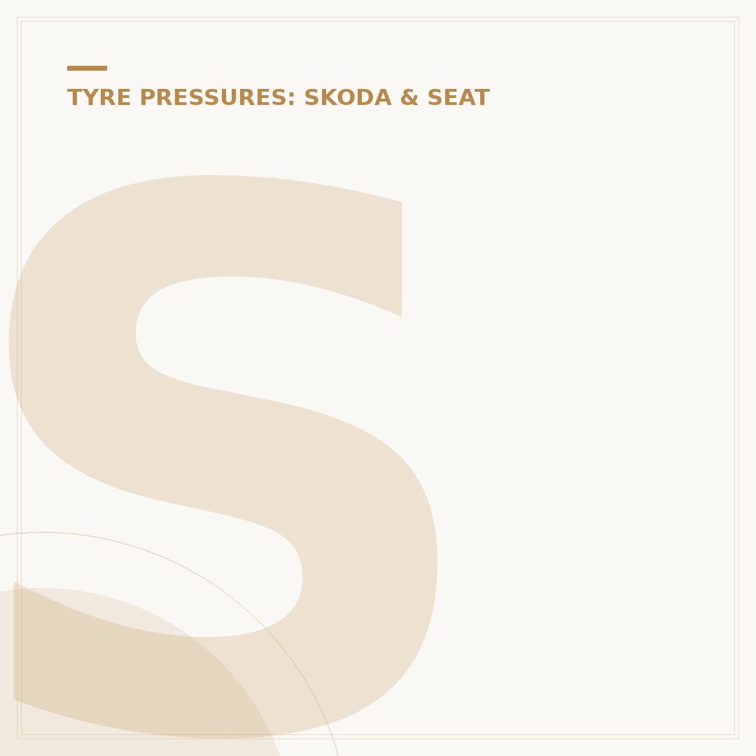 Skoda Karoq Tyre Pressure: Correct Levels Explained
