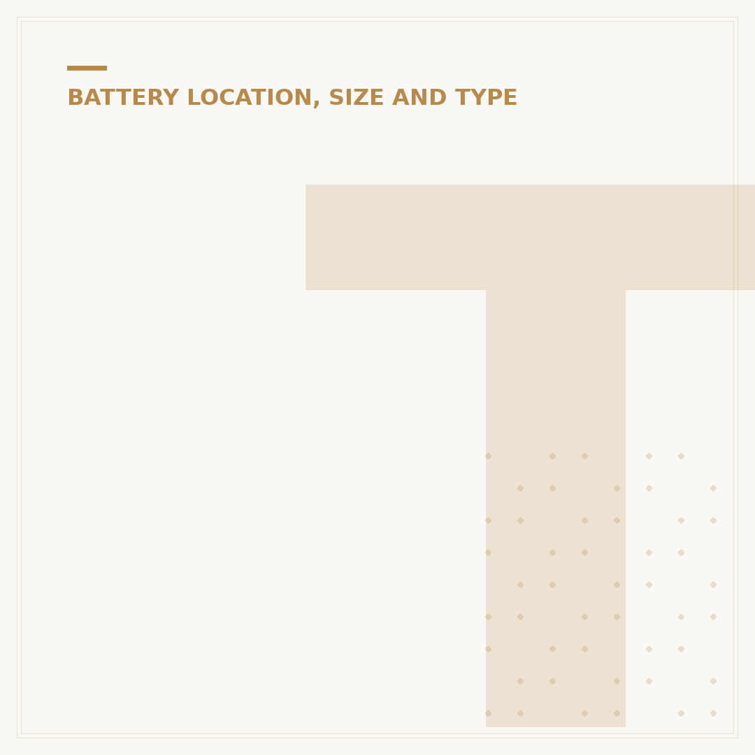 Tesla Model 3 Battery Size Explained
