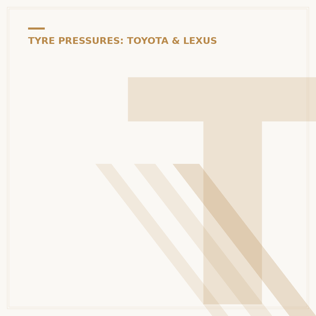 Toyota Aygo Tyre Pressure: Find the Correct PSI