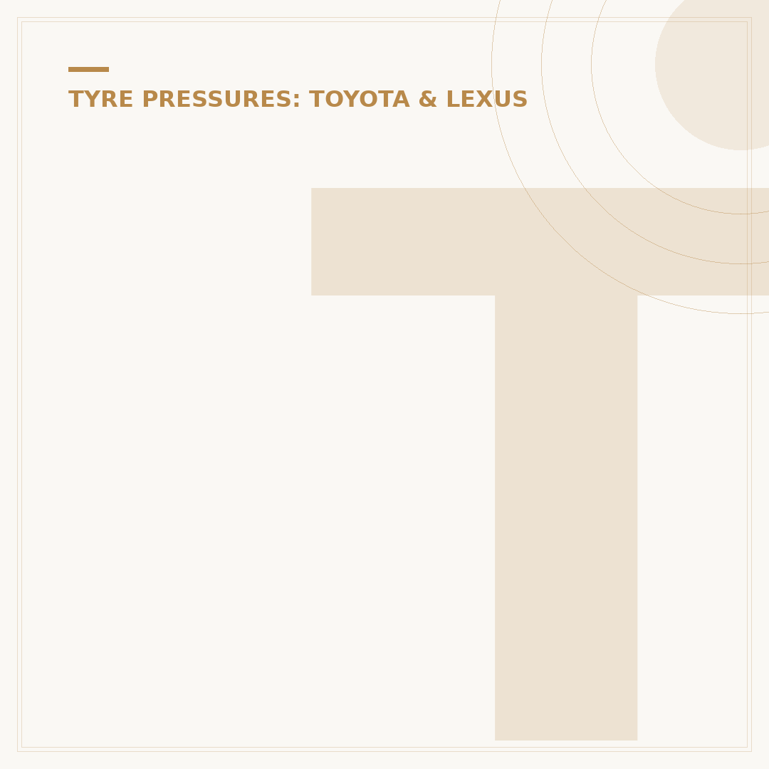 Toyota Verso Tyre Pressure: Find Your Ideal Setting