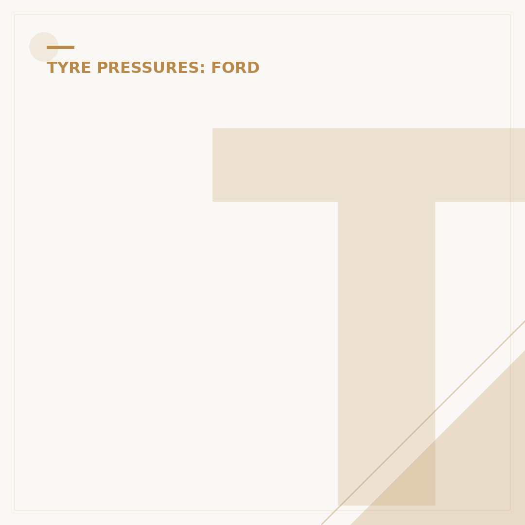 Transit Connect Tyre Pressure