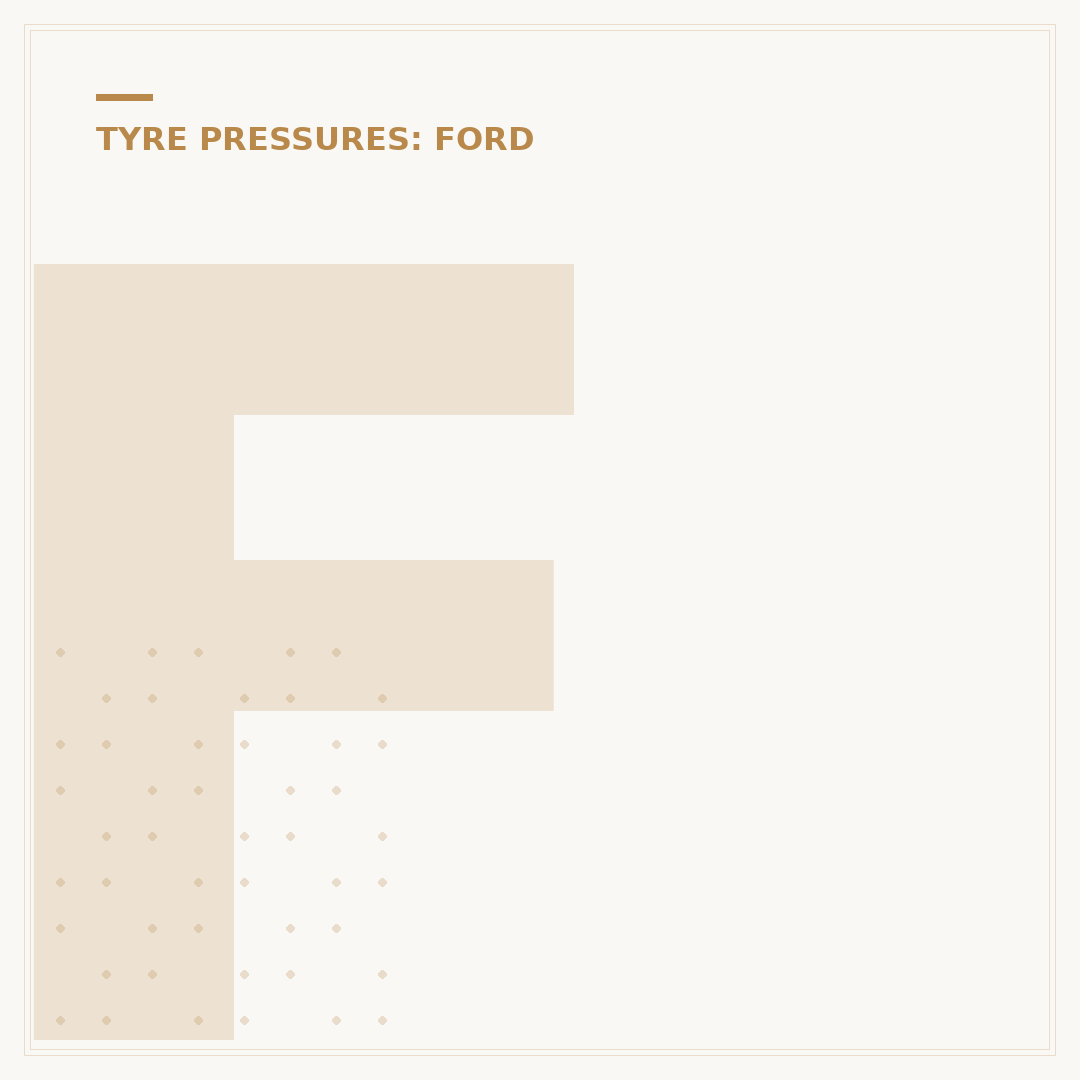 Ford Transit Tyre Pressure: Find Your Van's Specs