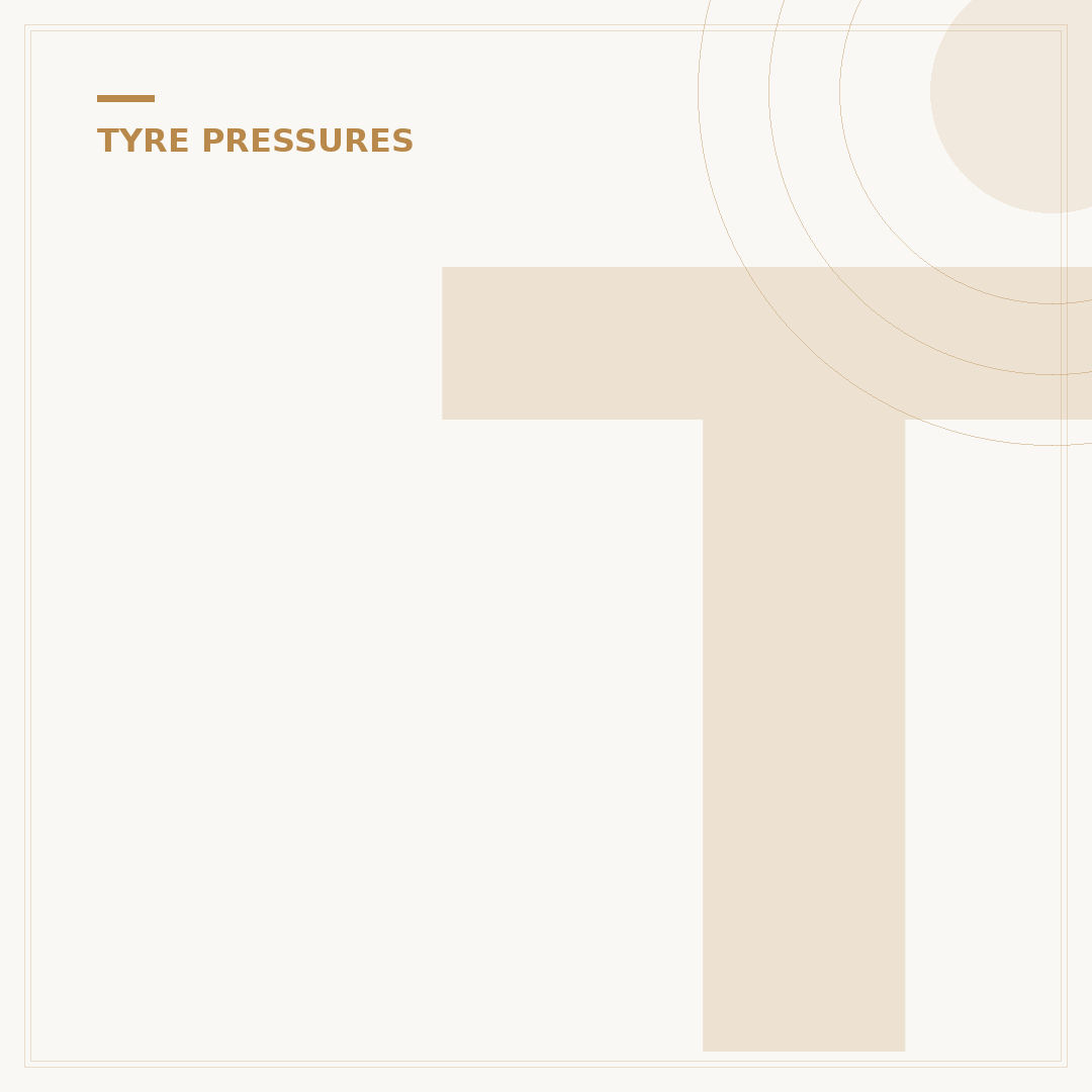 Tyre Pressure Conversion Chart: PSI to Bar Explained