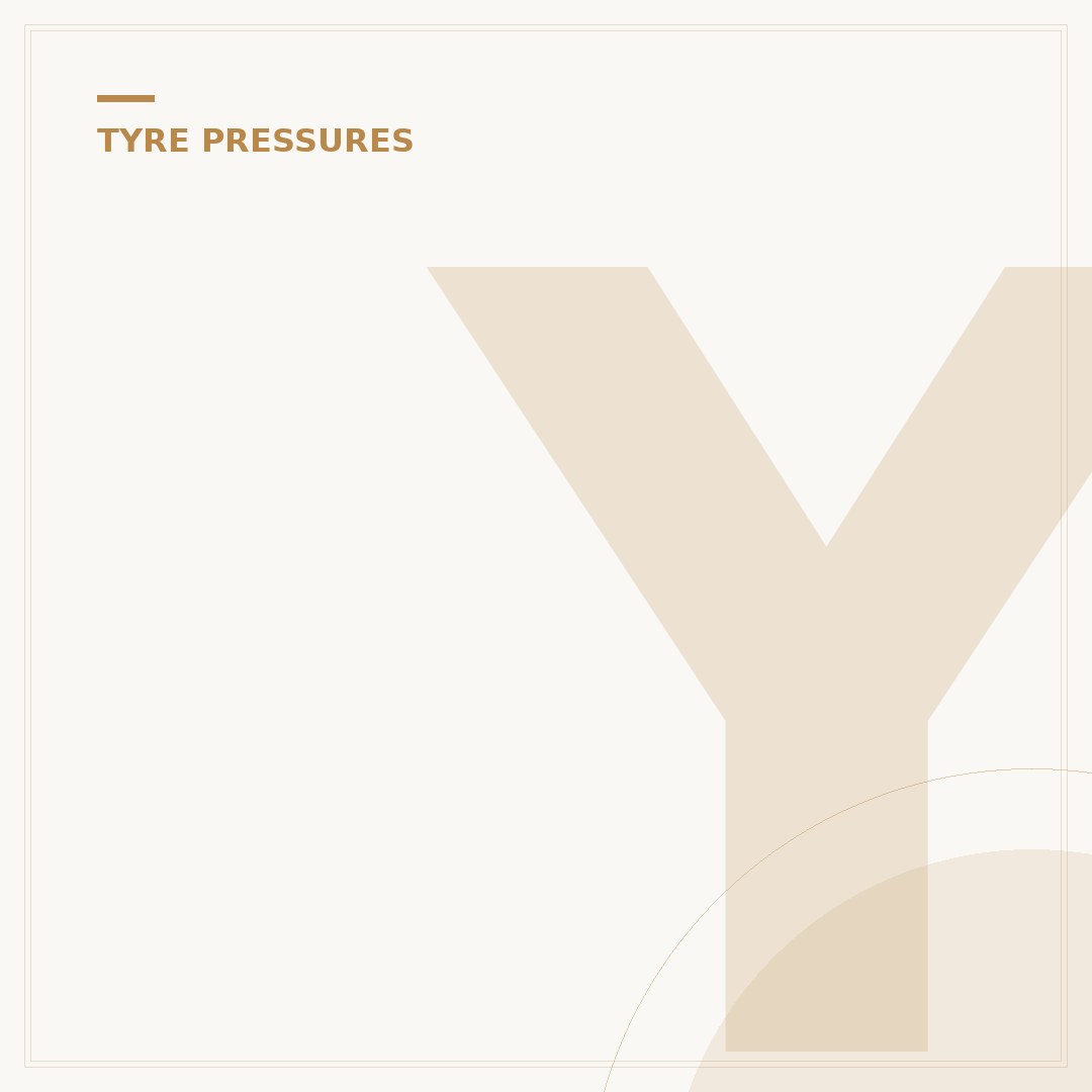 Your Tyre Pressure Guide: Safety and Performance