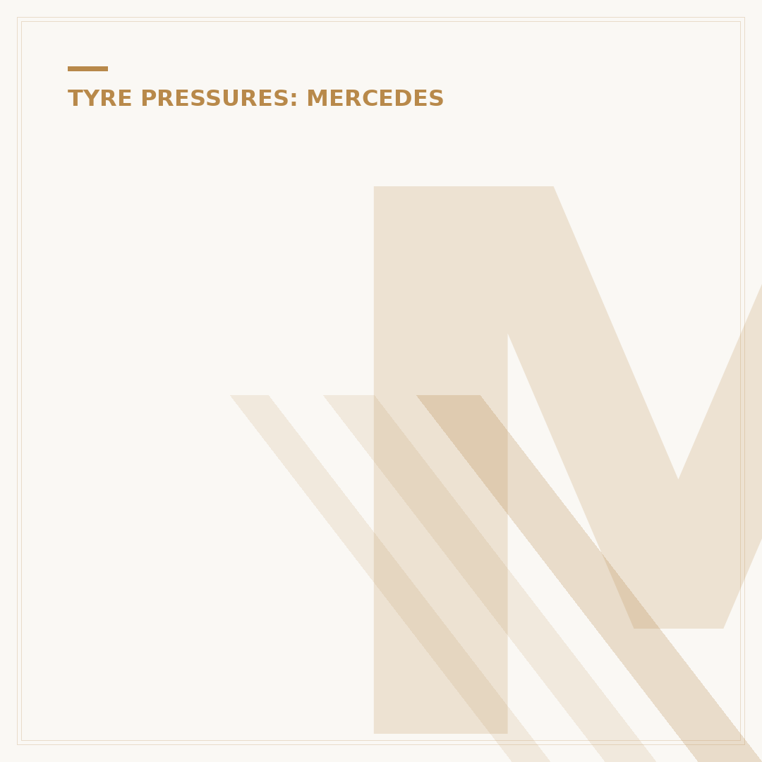 Mercedes Vito Van Tyre Pressure: Correct Levels Explained