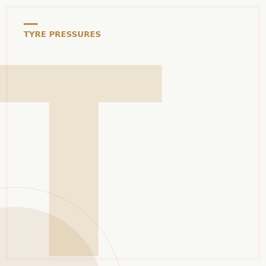 Tyre Pressure Monitoring: What It Means for Drivers