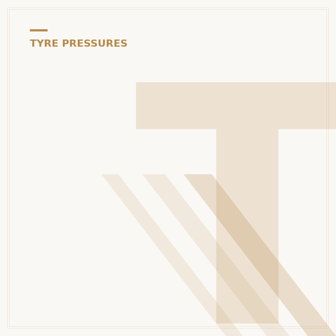 Tyre Pressure Symbol: What It Means & Where to Check