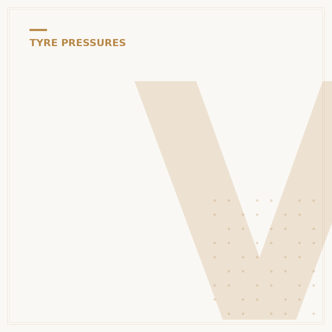 Van Tyre Pressure: Correct Levels Explained