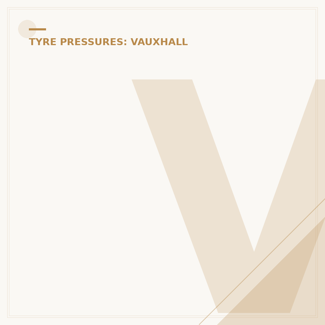 Vauxhall Viva Tyre Pressure: Finding the Correct PSI